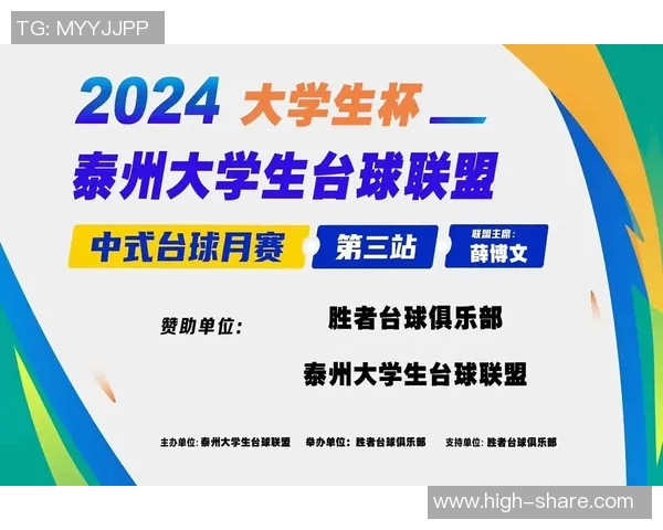 2025年城际大学生台球邀请赛（集体）比赛规程