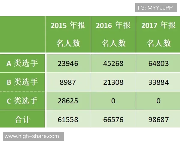 文班亚马仍未确认决赛是否首发!曩昔两战纽约：轰82分38板11助5帽